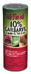 Carbaryl Dust